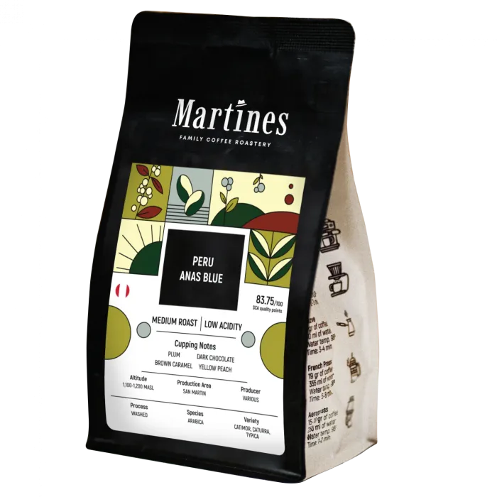Specialty Coffee Peru Añas Blue – Arabica